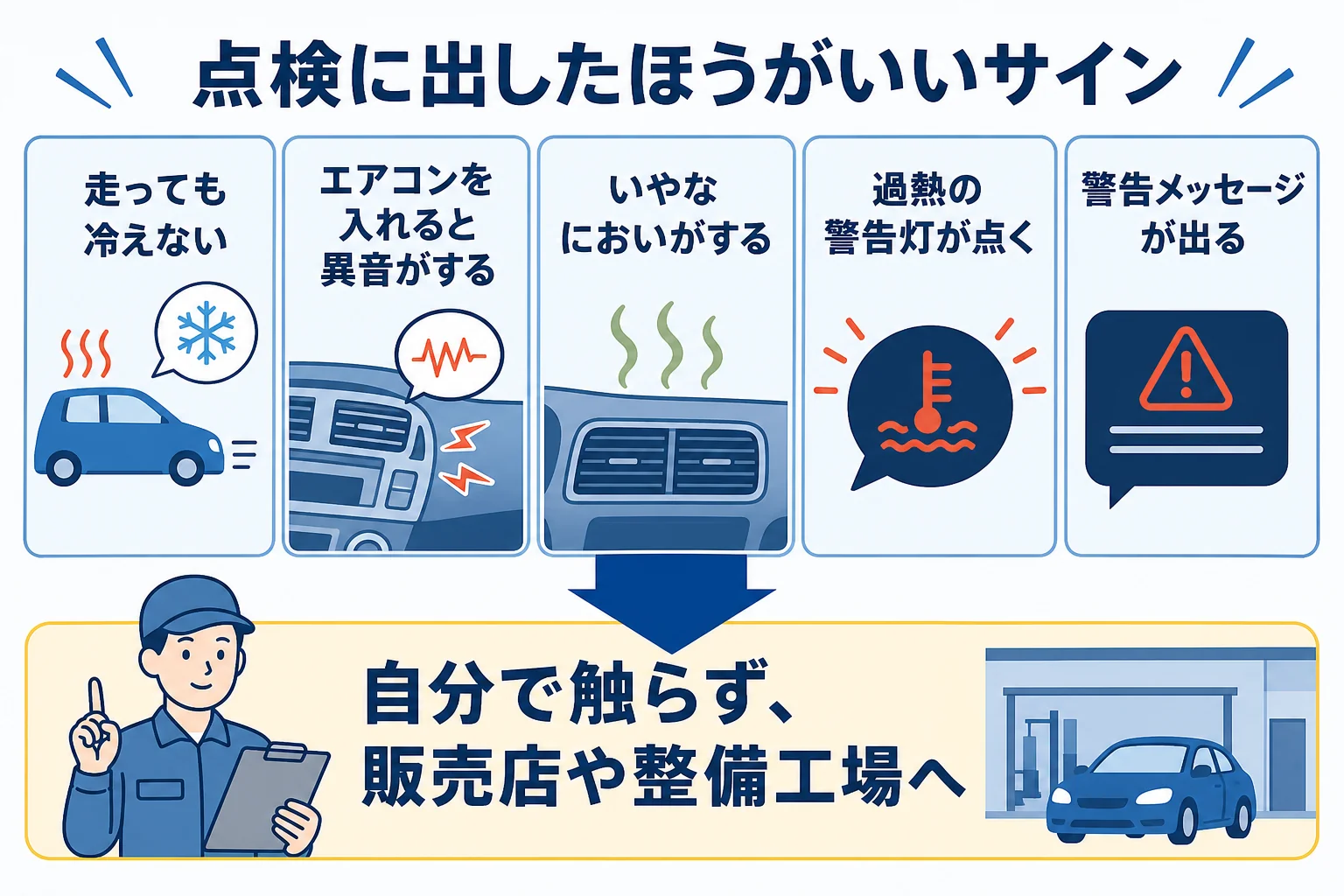 ハイブリッド車のエアコンで点検に出したほうがいいサインを並べた図解