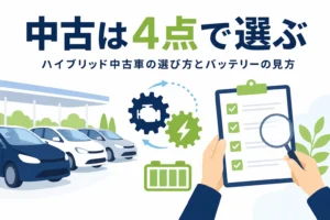 展示場に並ぶ乗用車のシルエットと電池マーク・チェックリストを持つ手元が並び、ハイブリッド中古車の選び方を解説する記事タイトル