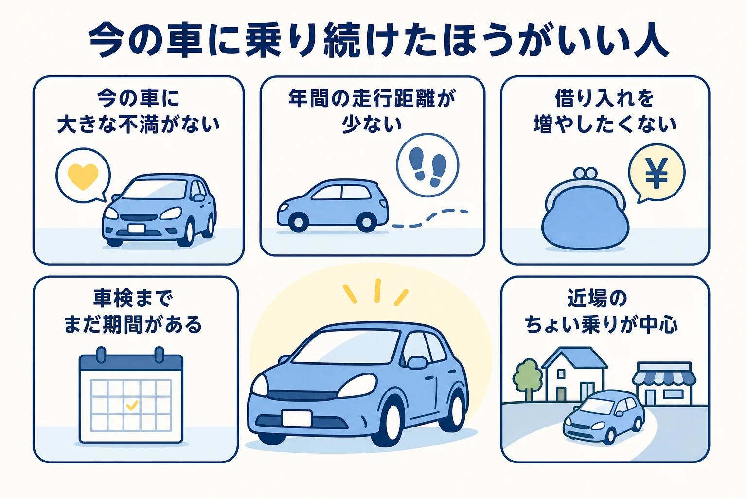 ハイブリッドに乗り換えず今の車に乗り続けたほうがいい人の条件をまとめた図解
