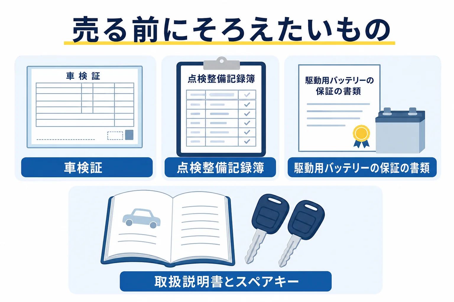 ハイブリッド車を売る時にそろえておきたい書類と記録をまとめた図解