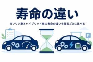 ガソリン車とハイブリッド車のシルエットと砂時計のイラストと、寿命の違いを比べる記事タイトル