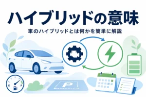 乗用車のシルエットとエンジン・モーターのマークに「ハイブリッドの意味」の文字