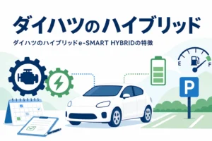 小さめのSUVと軽自動車のシルエットと、ダイハツのハイブリッドe-SMART HYBRIDの特徴の記事タイトル