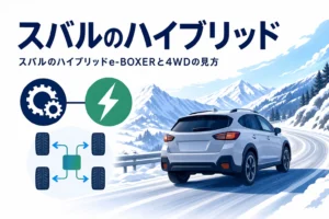 雪の山道を走るSUVのシルエットと、スバルのハイブリッドe-BOXERと4WDの見方の記事タイトル