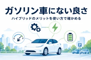 街を走るハイブリッド車のシルエットとエンジン・モーターのマーク、メリットを紹介する記事タイトル