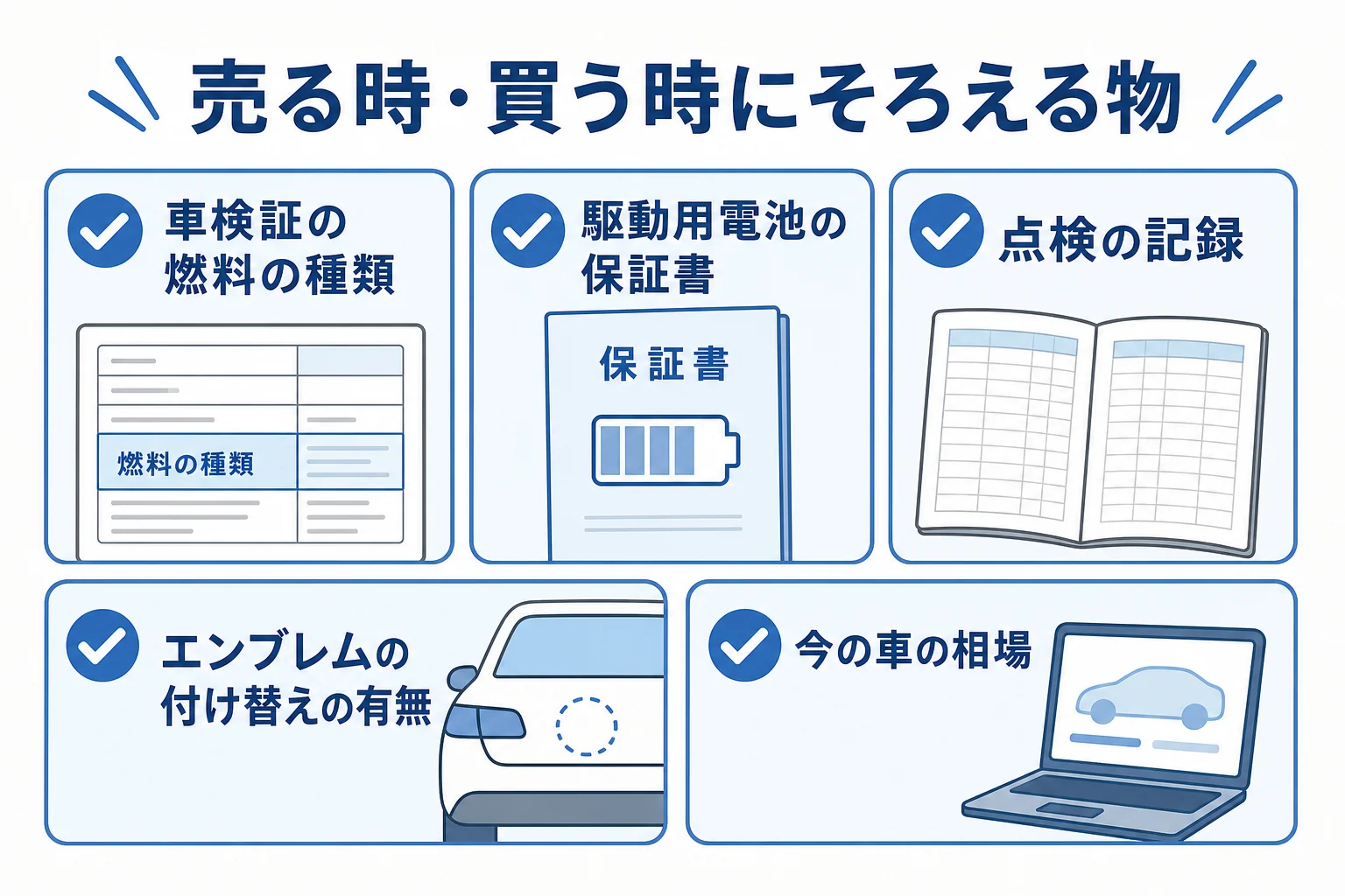 ハイブリッド車を売る時・買う時にそろえておきたい書類と確認するところをまとめた図解