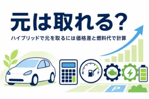 乗用車と電卓や燃料計のイラストと、ハイブリッドで元を取るには何キロ走ればいいかを計算する記事タイトル