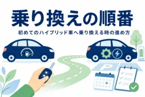 ガソリン車からハイブリッド車へ乗り換えるイメージのイラストと、乗り換えの順番を紹介する記事タイトル
