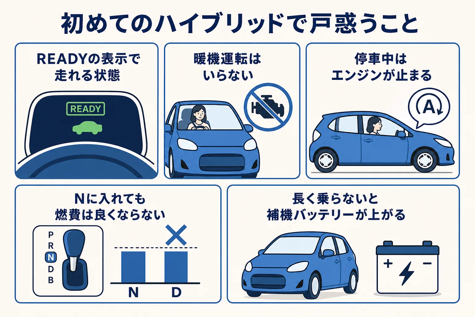 初めてのハイブリッド車で戸惑いやすい操作と動きをまとめた図解