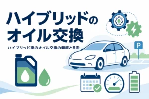 乗用車のシルエットとオイル缶のマークに「ハイブリッドのオイル交換」の文字