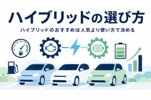 並んだハイブリッド車のシルエットと棒グラフで、ハイブリッドのおすすめの選び方を表したアイキャッチ