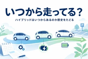 時間の道に並ぶ乗用車のシルエットと、ハイブリッド車の歴史を紹介する記事タイトル