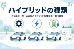 3台の乗用車のシルエットとエンジン・モーター・充電のマークに「ハイブリッドの種類」の文字
