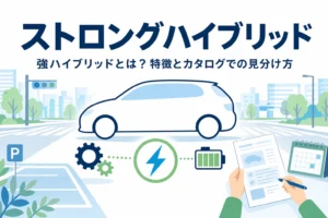 大きなモーターと電池のマークが描かれた乗用車のイラストと、ストロングハイブリッドとは何かを紹介する記事タイトル