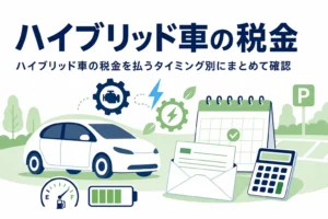 乗用車のシルエットとカレンダー・通知書が並び、ハイブリッド車の税金をまとめて確認する記事タイトル